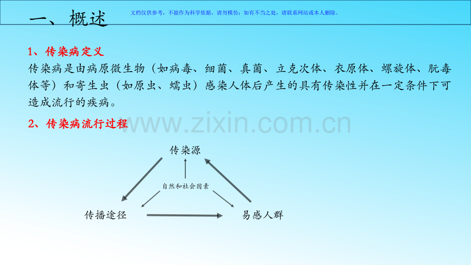 中小学常见传染病健康教育课件.ppt_第2页