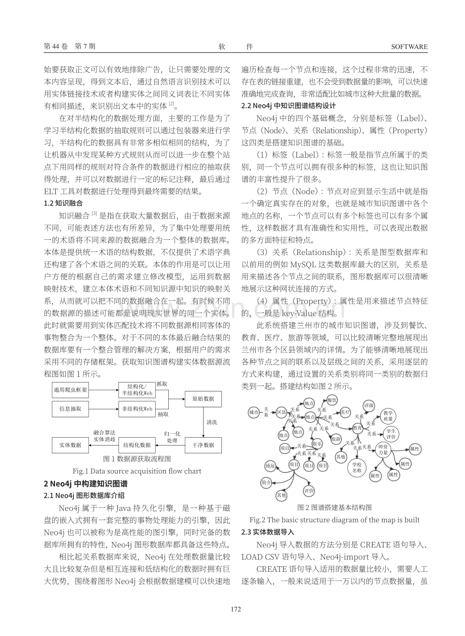 面向智慧城市应用的知识图谱构建——以兰州市为例.pdf_第2页