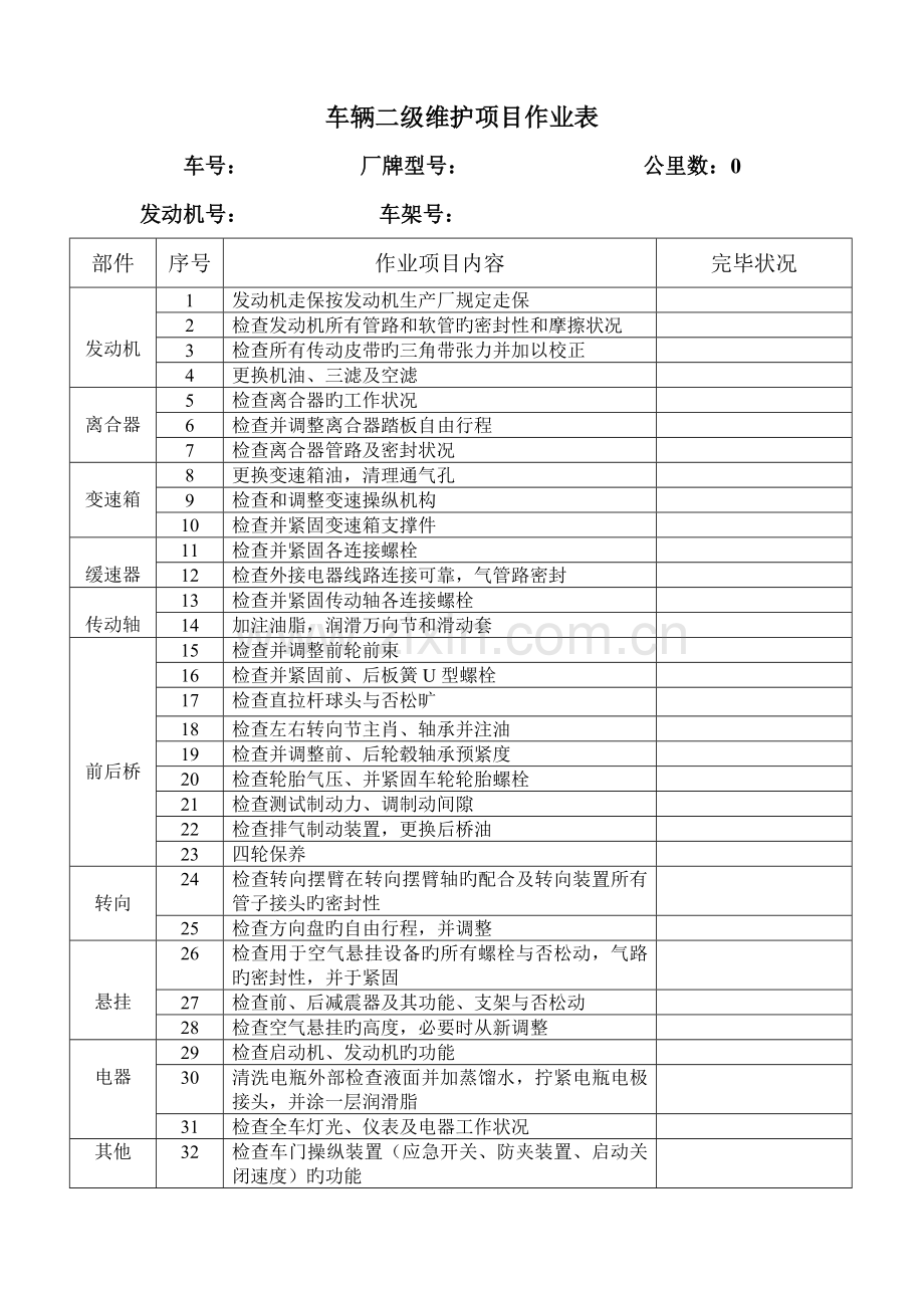 车辆二级维护项目作业表.doc_第1页