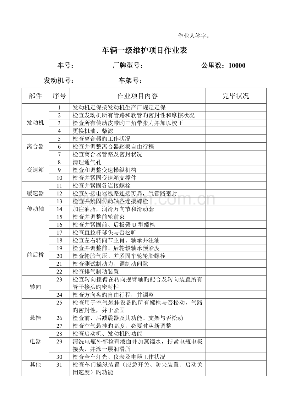 车辆二级维护项目作业表.doc_第2页