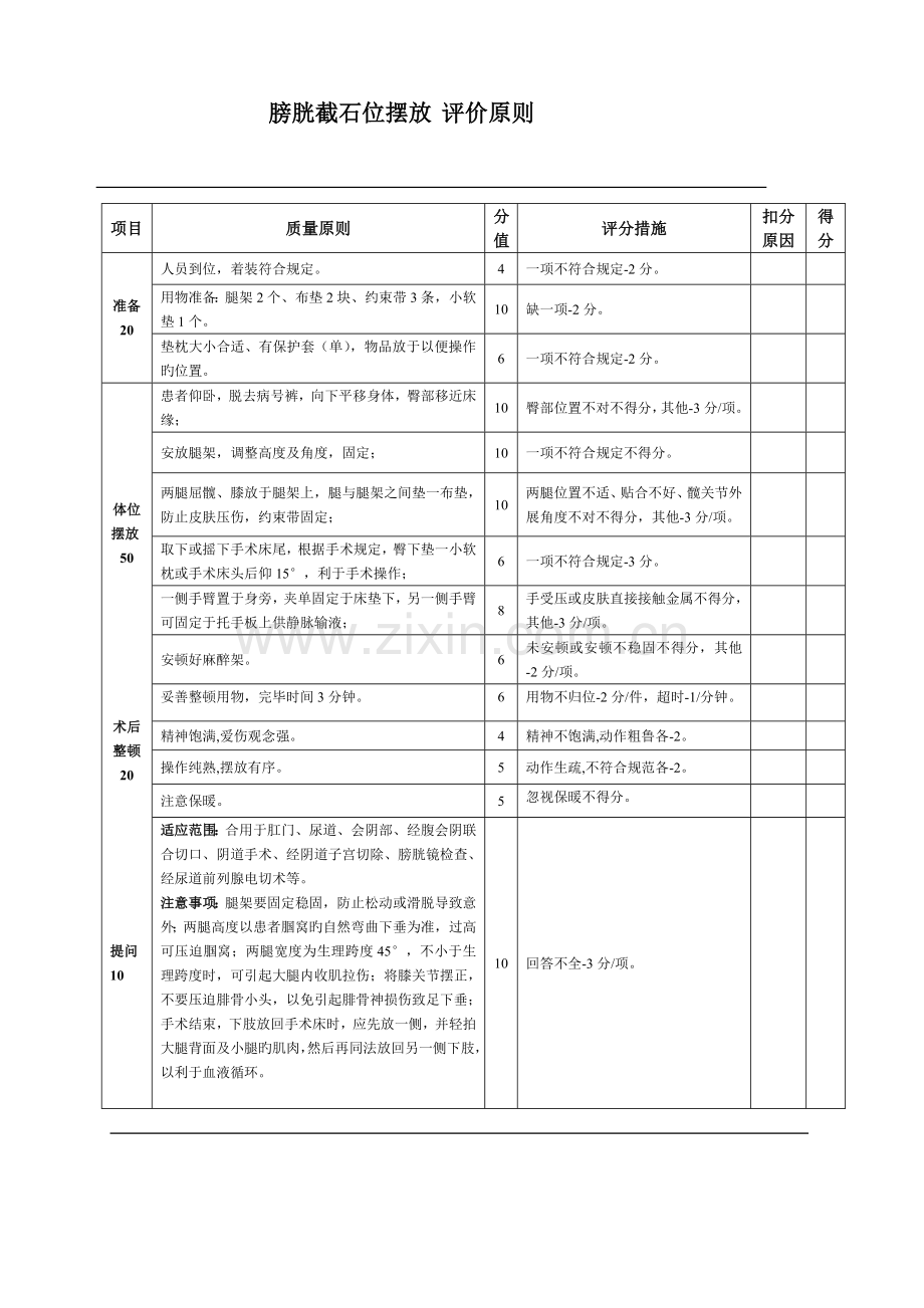 截石位摆放评价标准.doc_第1页