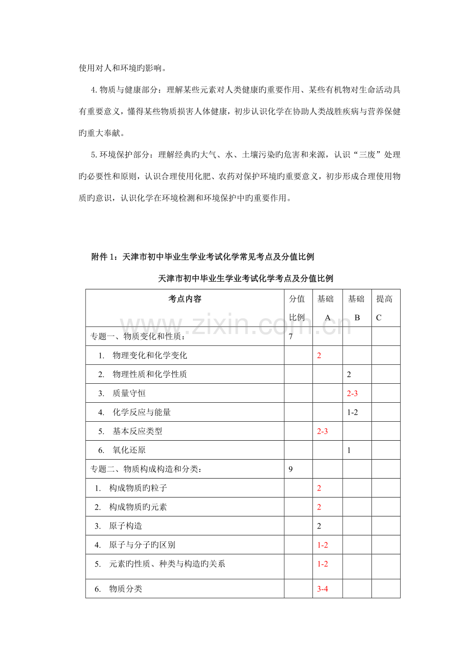 2023年天津中考化学知识点及考点.doc_第3页