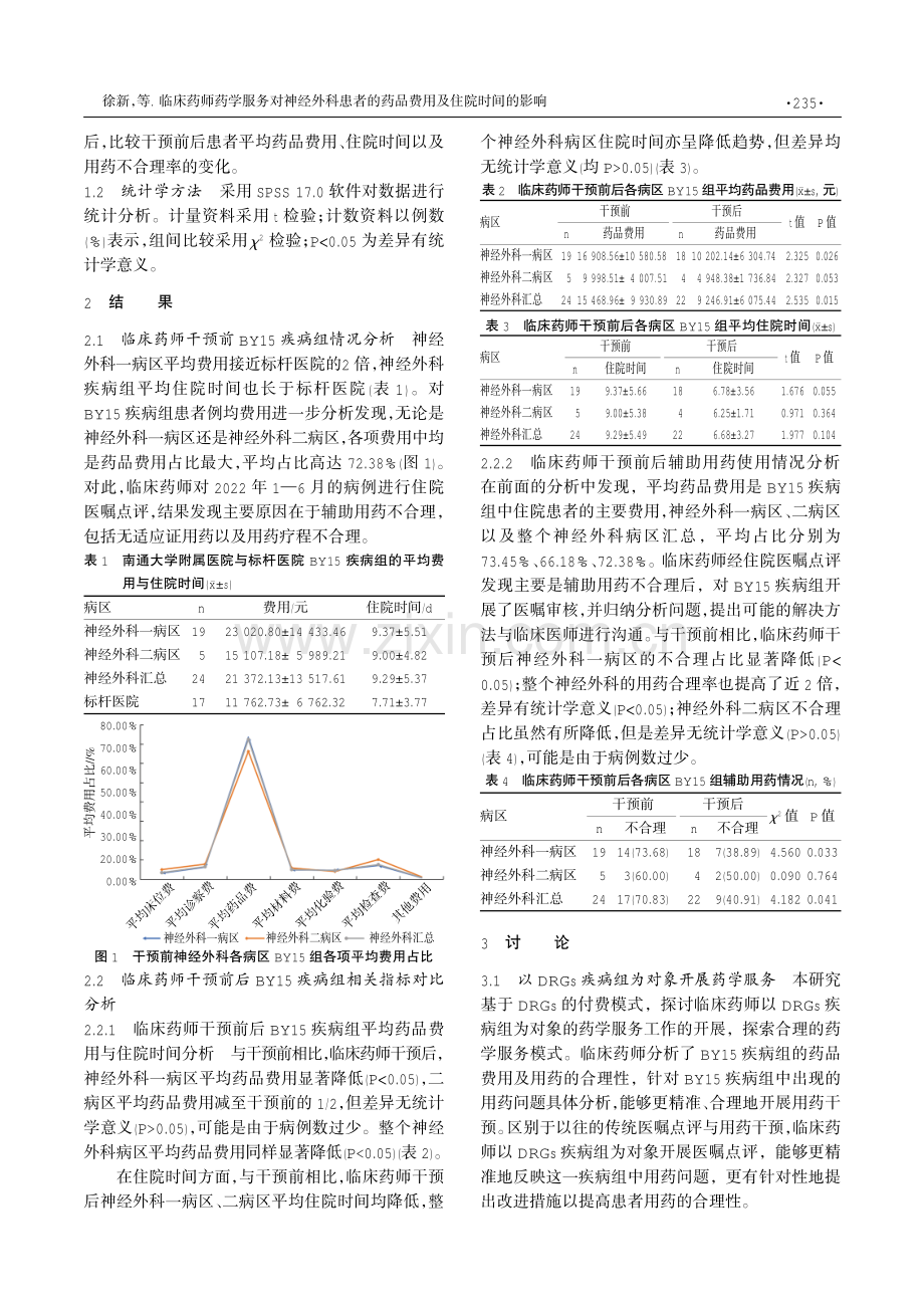 临床药师药学服务对神经外科患者的药品费用及住院时间的影响.pdf_第3页