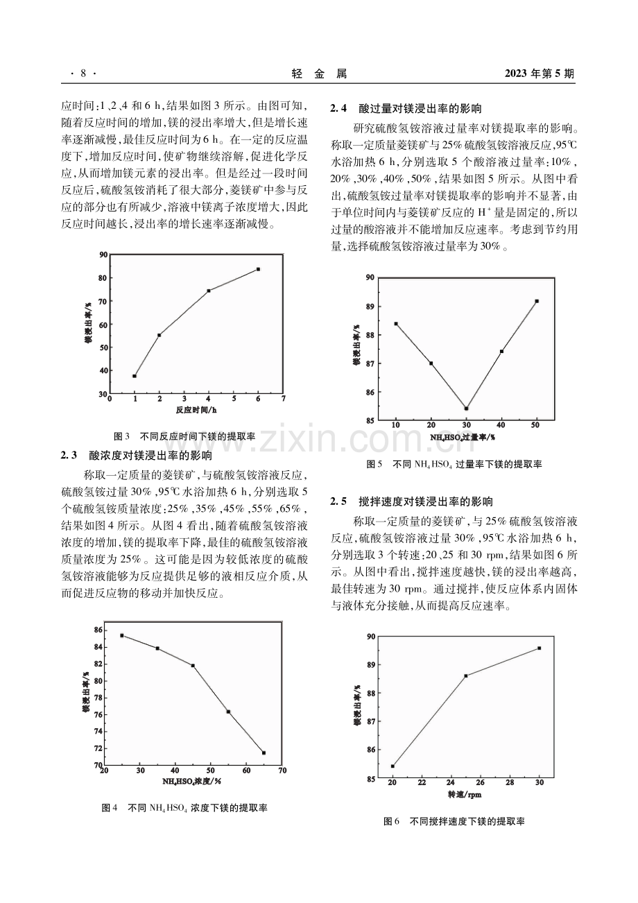 硫酸氢铵溶液浸出低品位菱镁矿研究.pdf_第3页