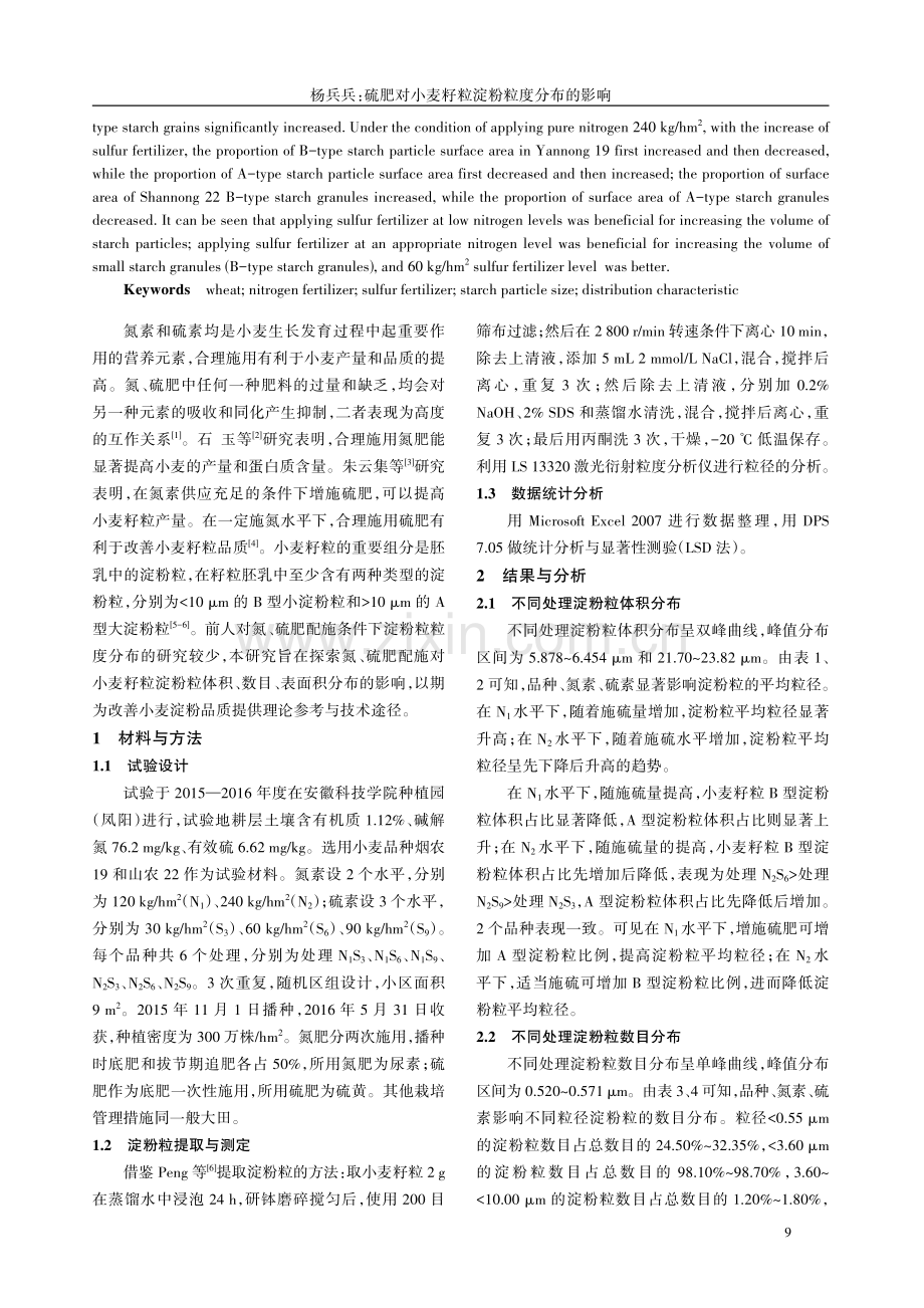 硫肥对小麦籽粒淀粉粒度分布的影响.pdf_第2页