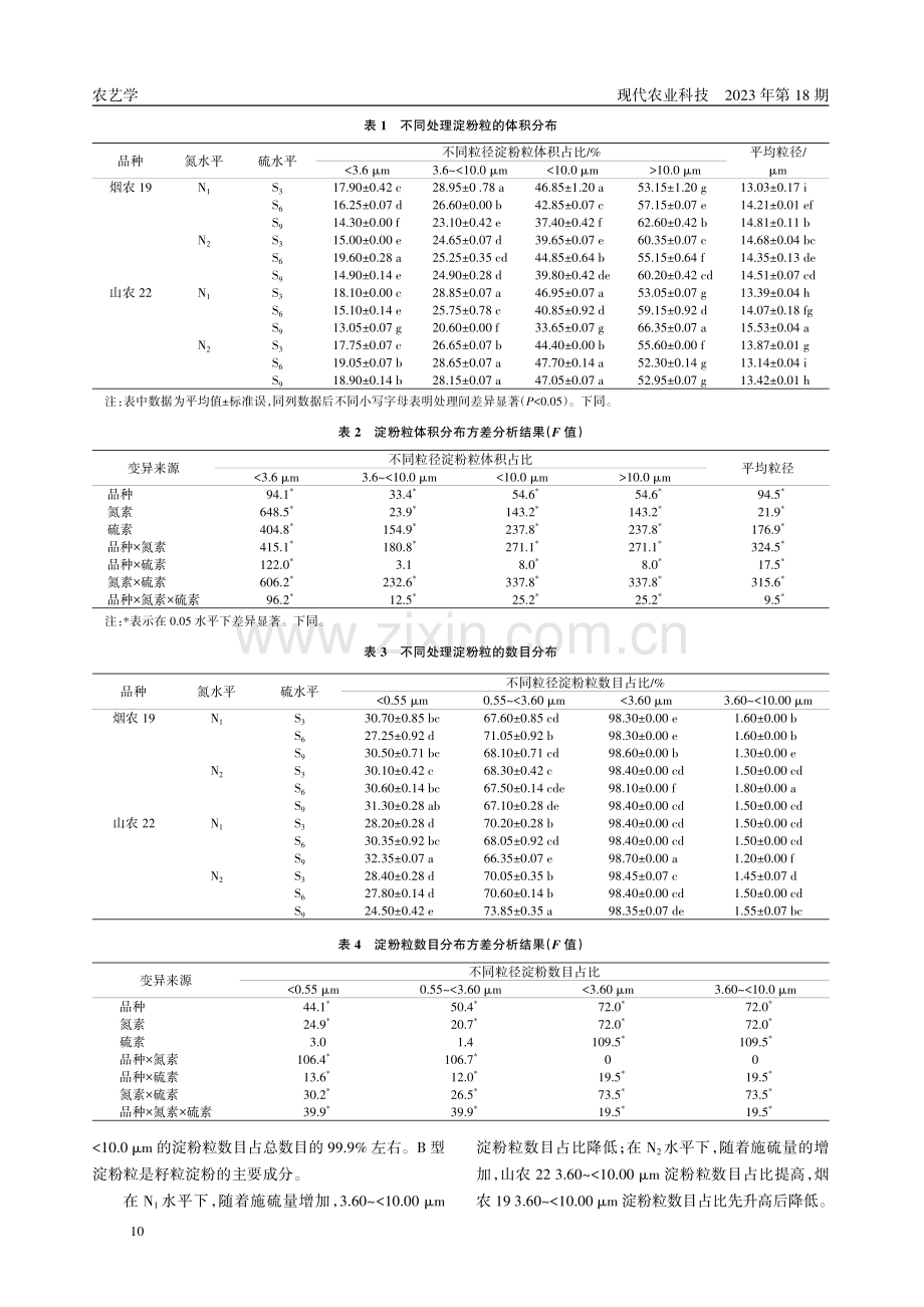 硫肥对小麦籽粒淀粉粒度分布的影响.pdf_第3页