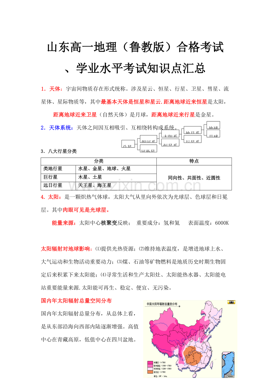 2021年山东高一地理鲁教版合格考试学业水平考试知识点汇总.doc_第1页