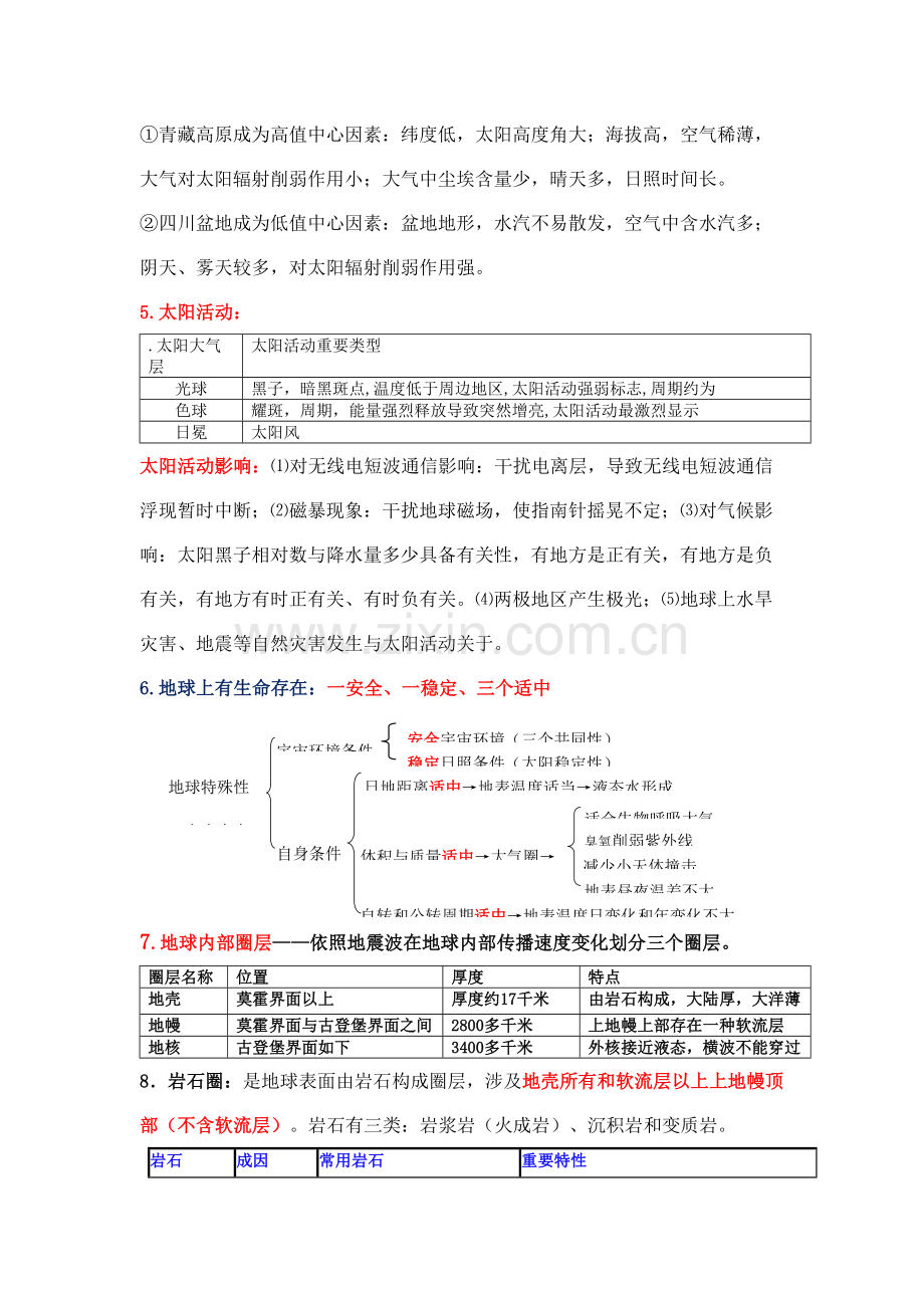 2021年山东高一地理鲁教版合格考试学业水平考试知识点汇总.doc_第2页