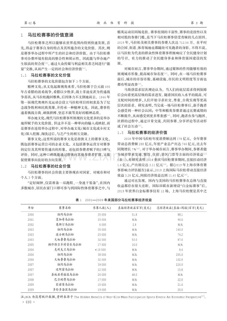 马拉松赛事高质量发展探析.pdf_第2页