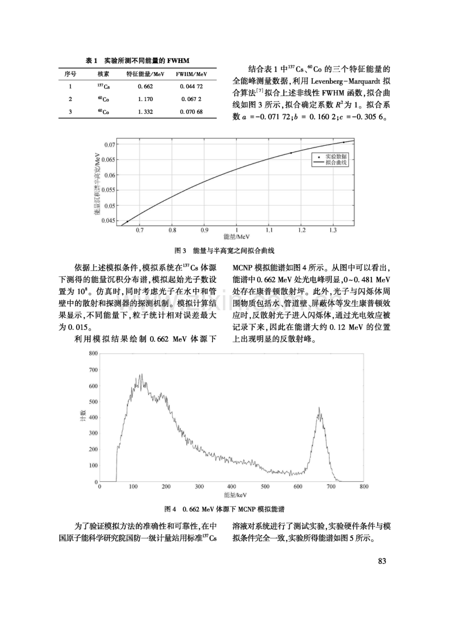 利用MCNP方法模拟非介入式γ放射性废水监测系统活度浓度响应.pdf_第3页