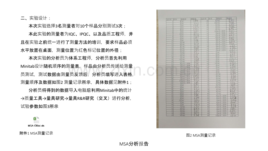 MSA分析报告.ppt_第2页