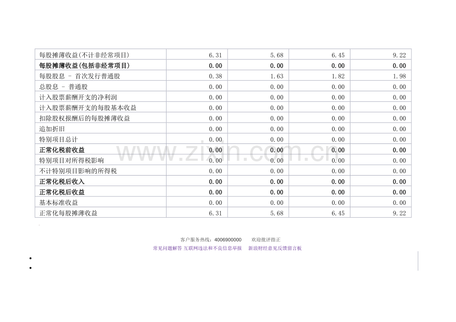 苹果公司近三年财务报表.doc_第3页