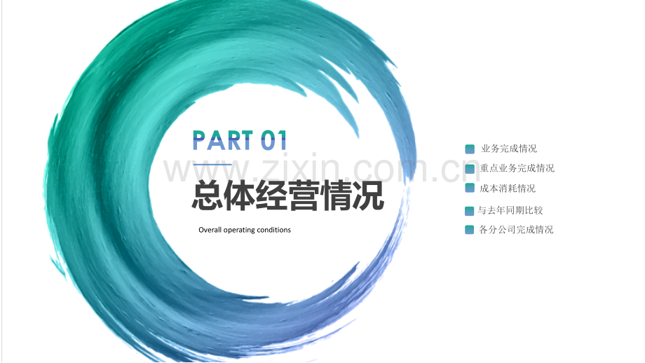 餐饮经营分析工作汇报ppt.pptx_第3页