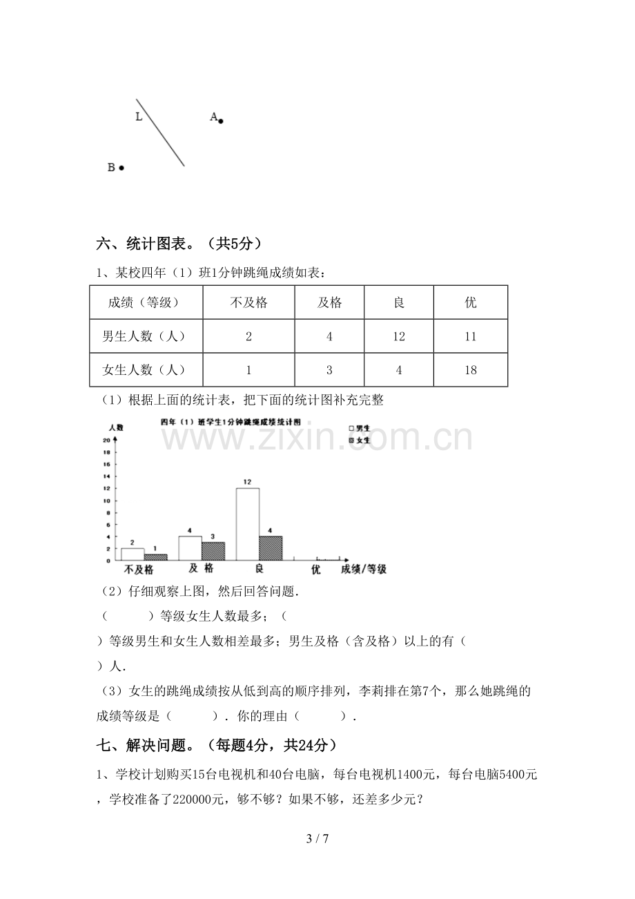 2023年部编版四年级数学下册期末试卷【加答案】.doc_第3页