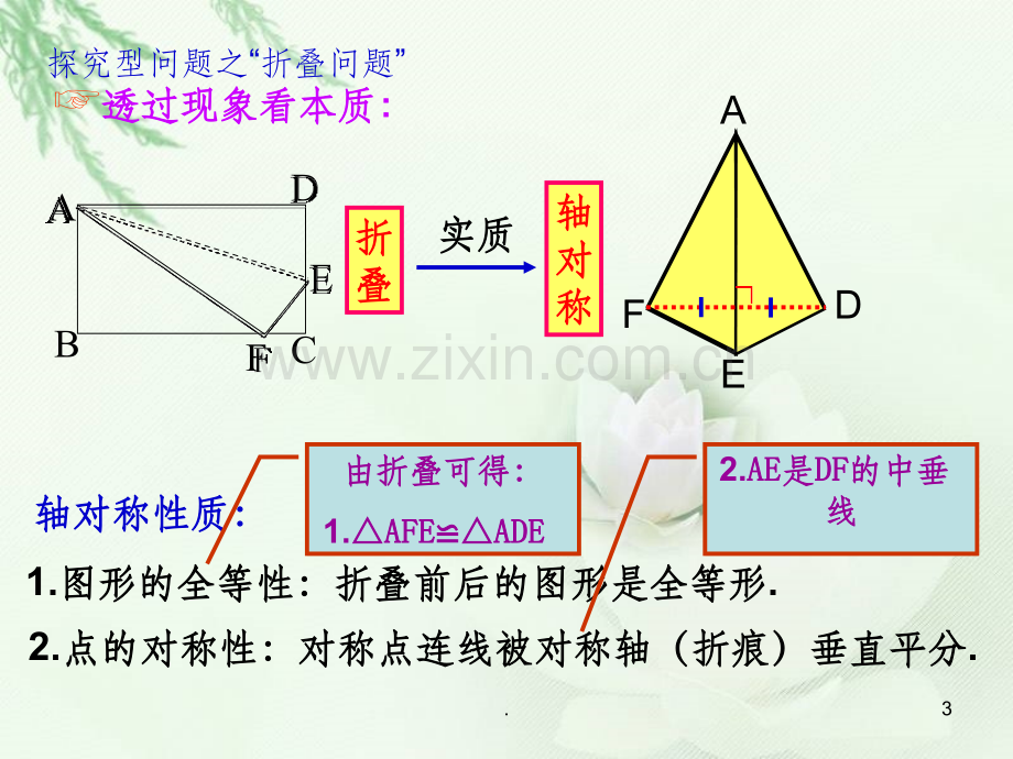 初三数学中考专题复习课完整-折叠问题ppt课件.ppt_第3页