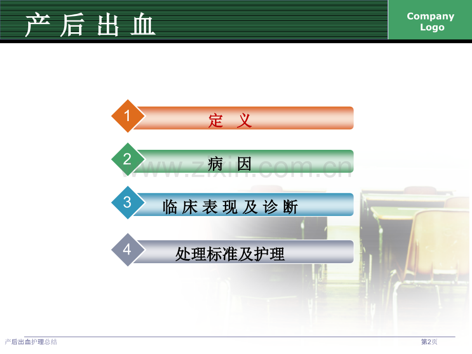产后出血护理总结.pptx_第2页
