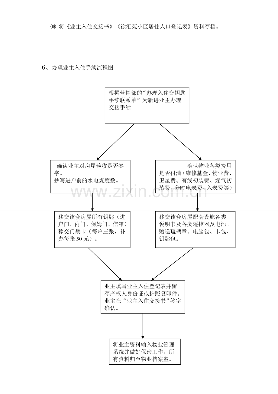 业主入入驻服务工作流程.doc_第3页