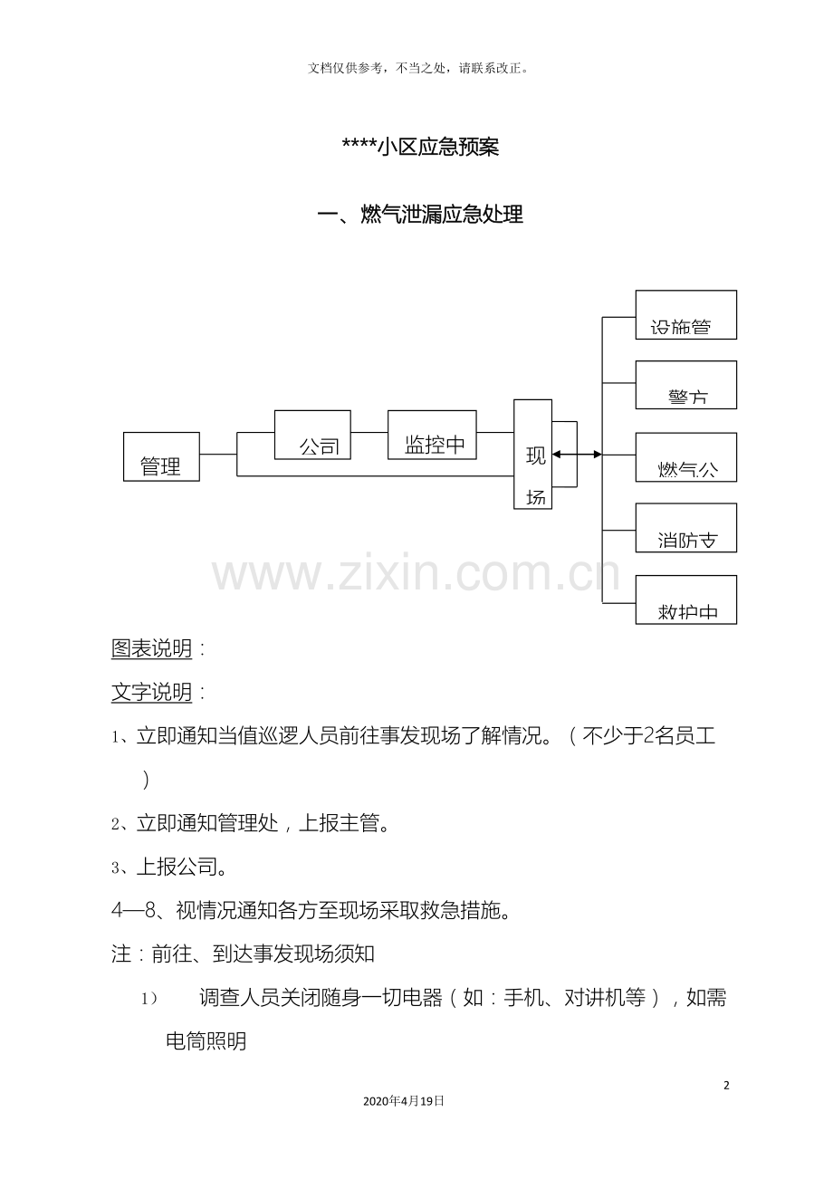 物业小区应急预案齐全样本.doc_第2页