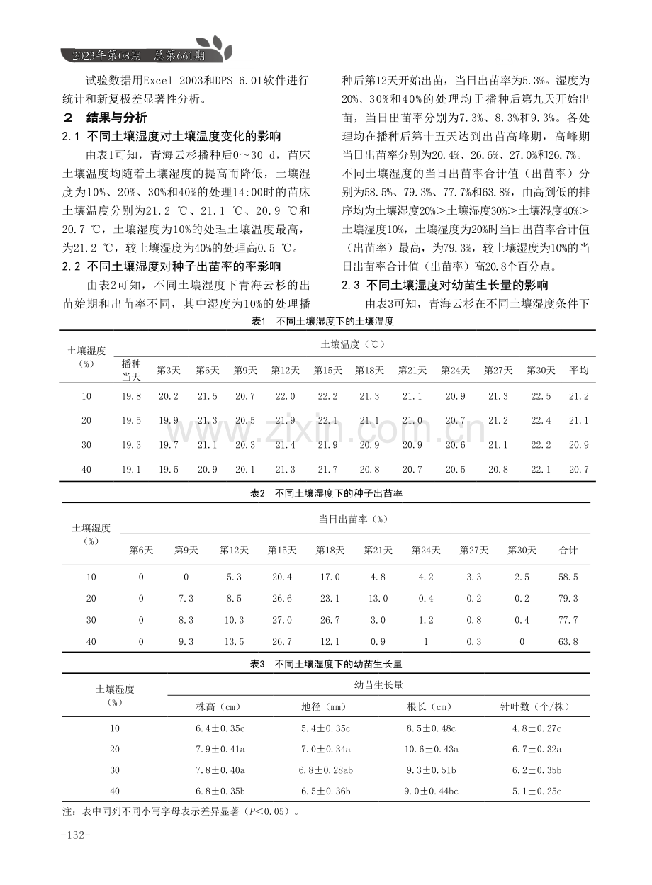 苗床土壤湿度对青海云杉出苗率和幼苗生长量的影响.pdf_第3页