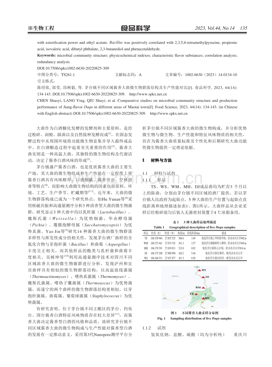 茅台镇不同区域酱香大曲微生物群落结构及生产性能对比.pdf_第2页