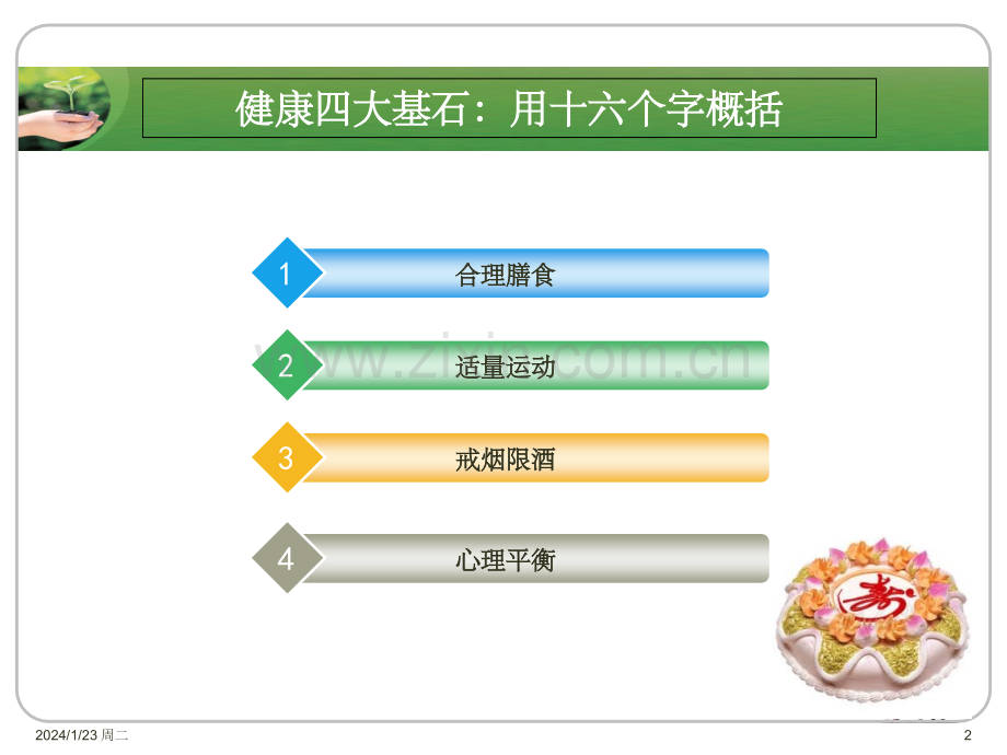 健康四大基石PPT课件.ppt_第2页