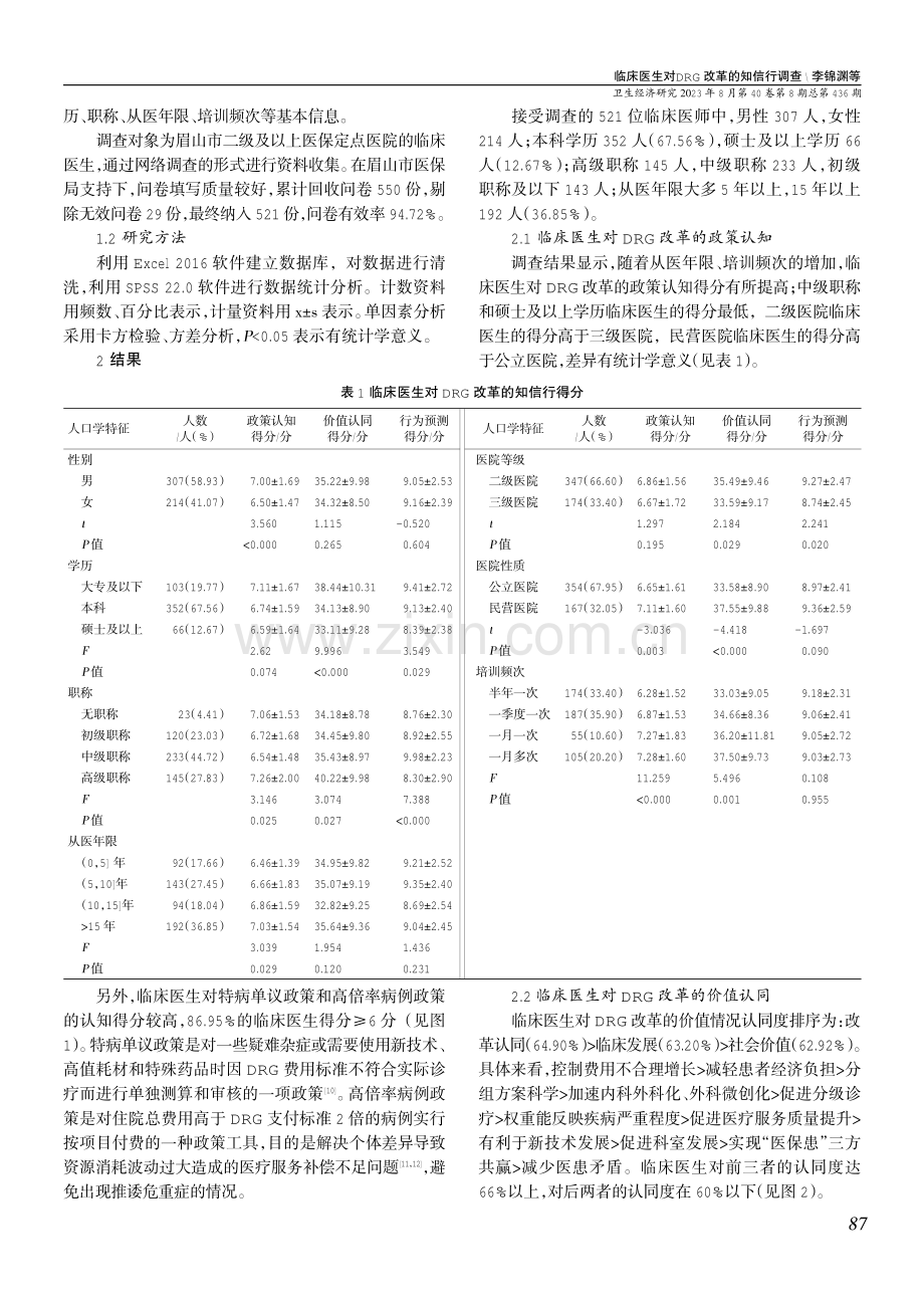 临床医生对DRG改革的知信行调查.pdf_第2页