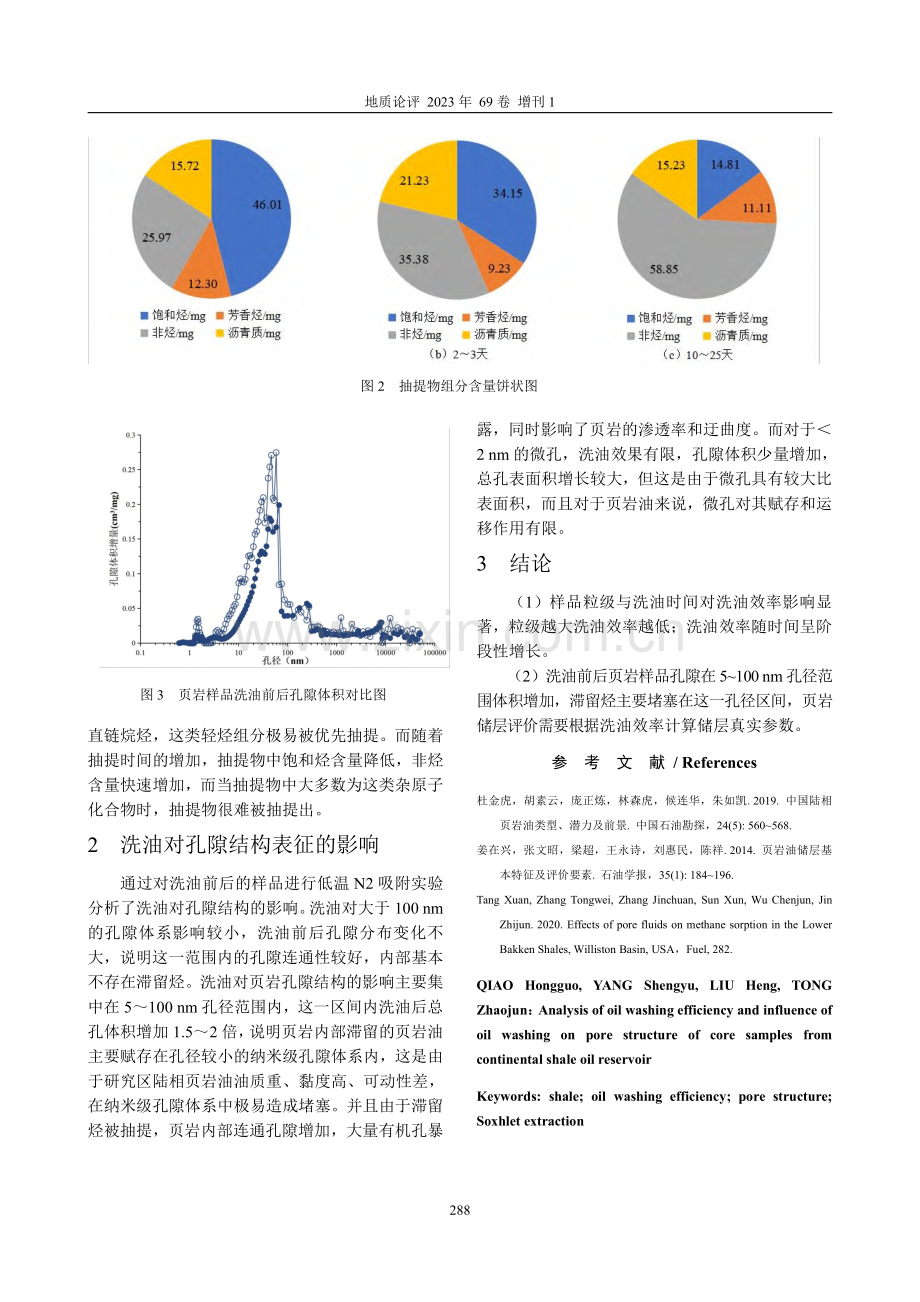 陆相页岩油岩芯样品洗油效率及洗油对孔隙结构的影响分析.pdf_第2页