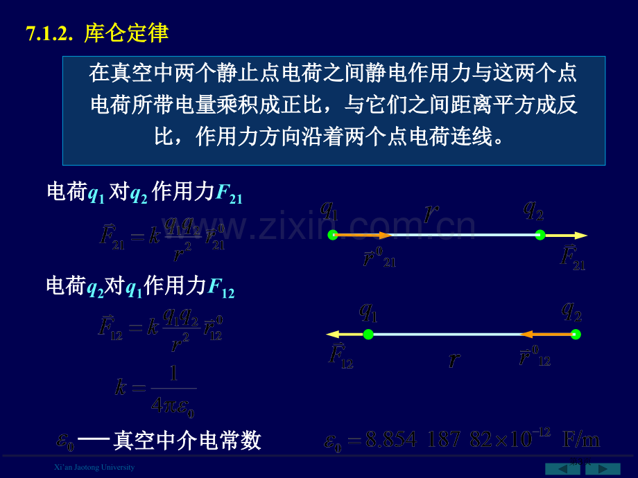 大学物理真空中的静电场全省公开课一等奖省赛获奖PPT课件.pptx_第3页