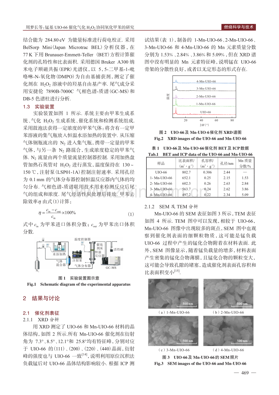 锰基UIO-66催化气化H2O2协同氧化甲苯的研究.pdf_第3页