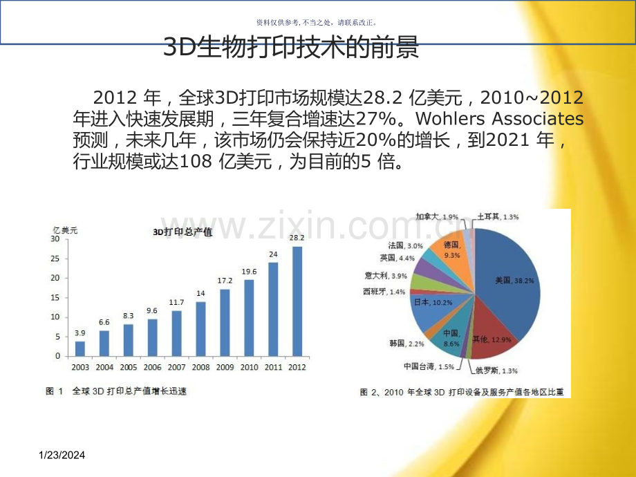 三D打印技术在医学中应用.ppt_第3页