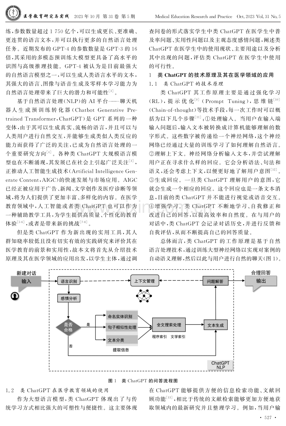 类ChatGPT大规模语言模型对医学生的影响.pdf_第2页