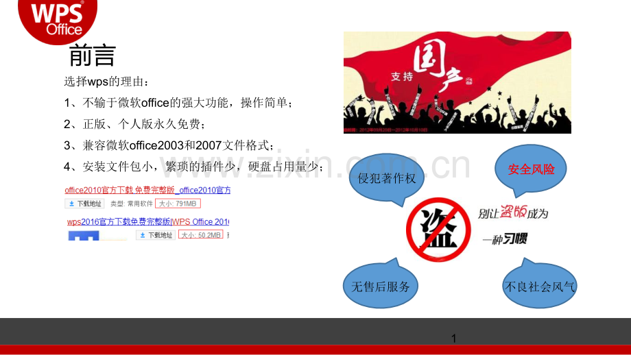 WPS办公软件培训PPT专业课件.ppt_第2页