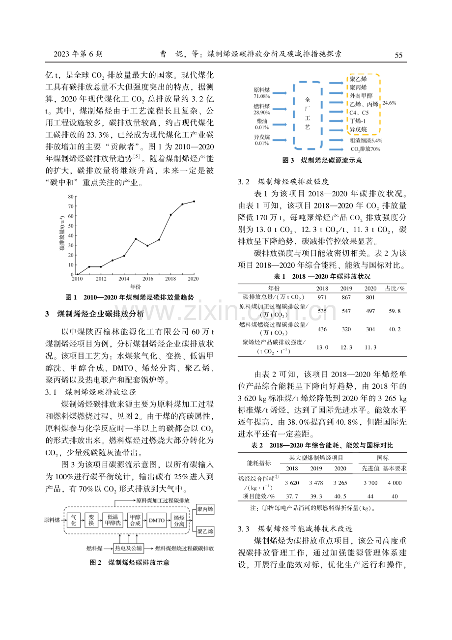 煤制烯烃碳排放分析及碳减排措施探索.pdf_第2页