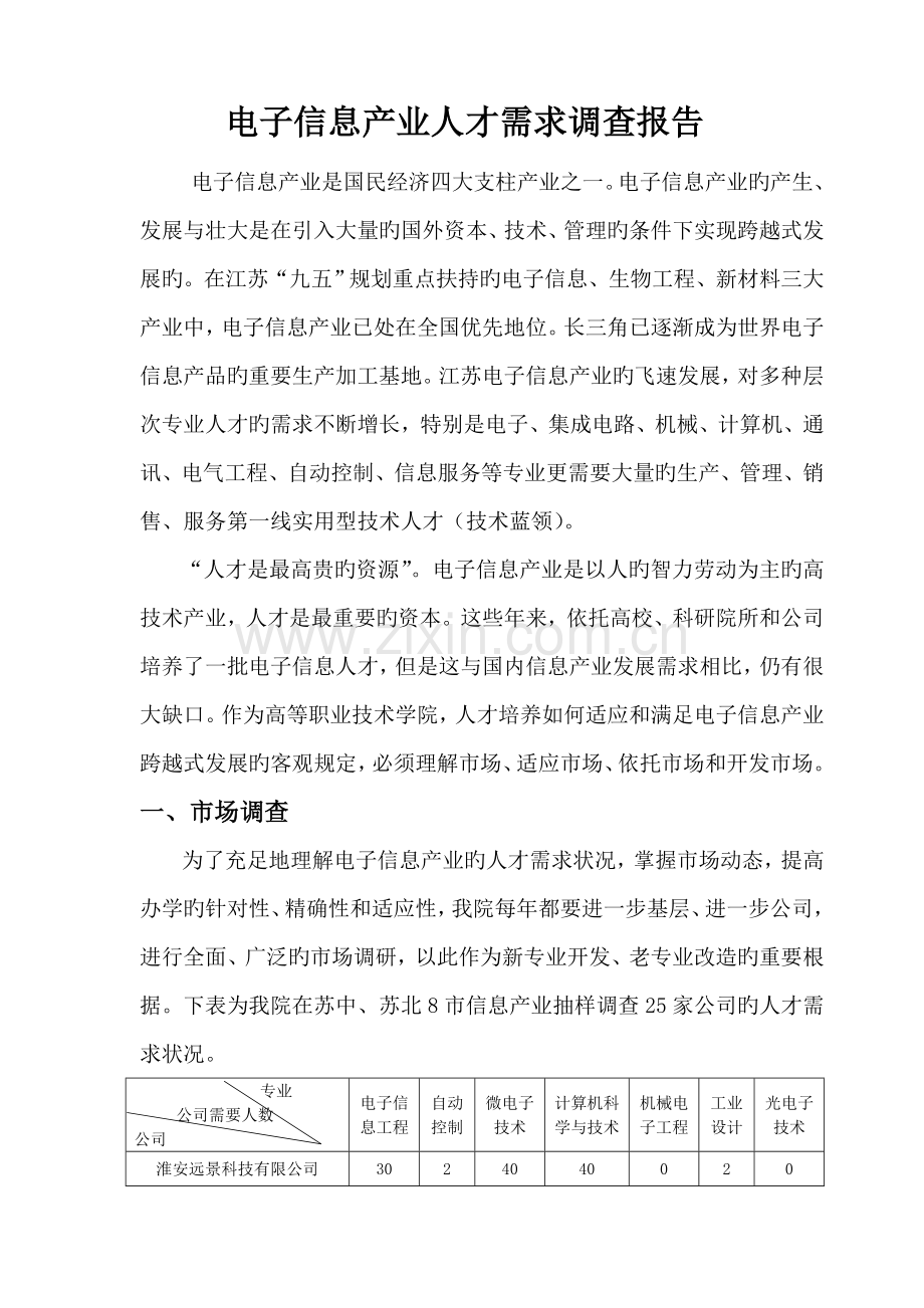 电子信息产业人才需求调查报告.docx_第1页