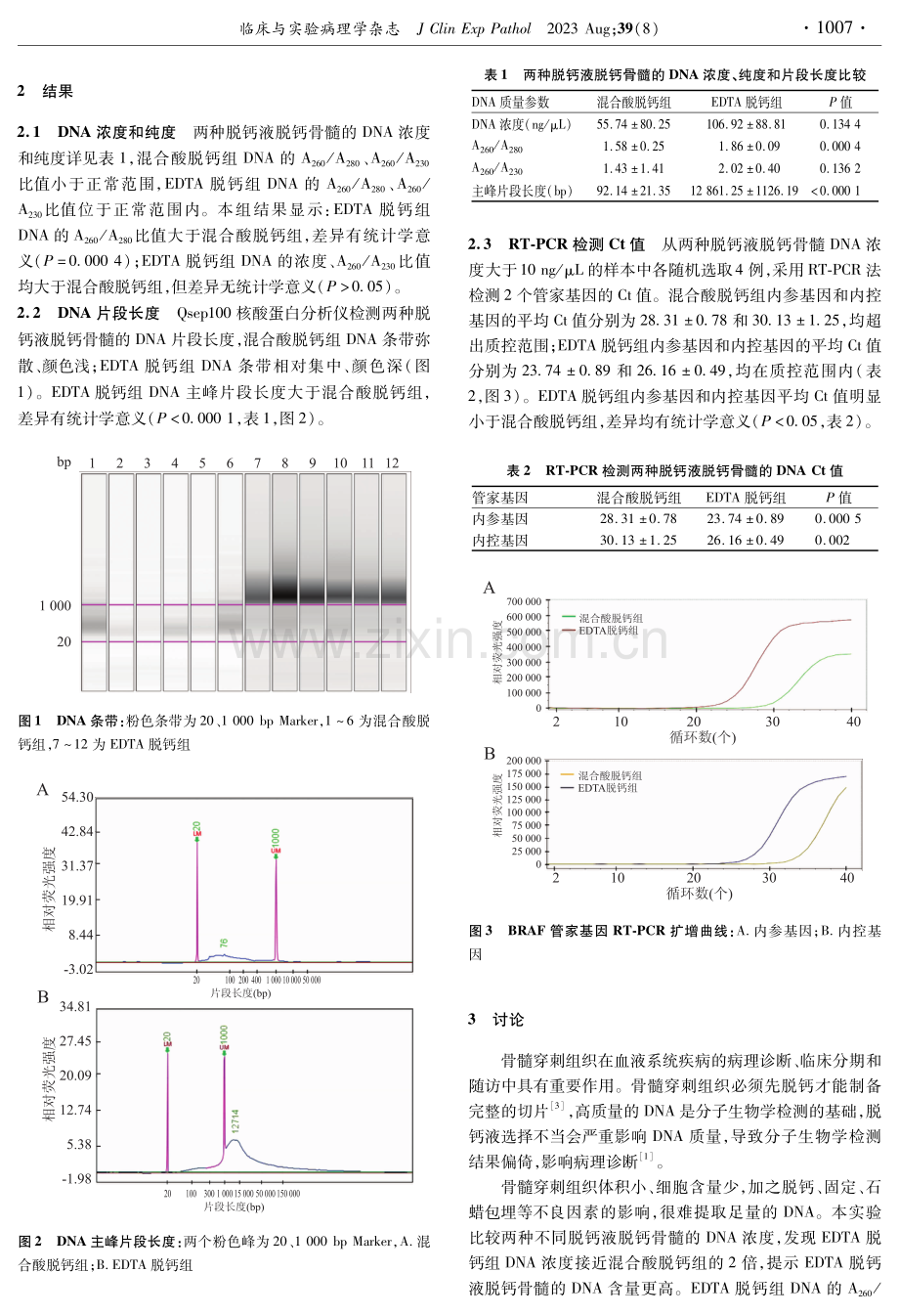 两种脱钙液对骨髓穿刺组织DNA质量的影响比较.pdf_第2页