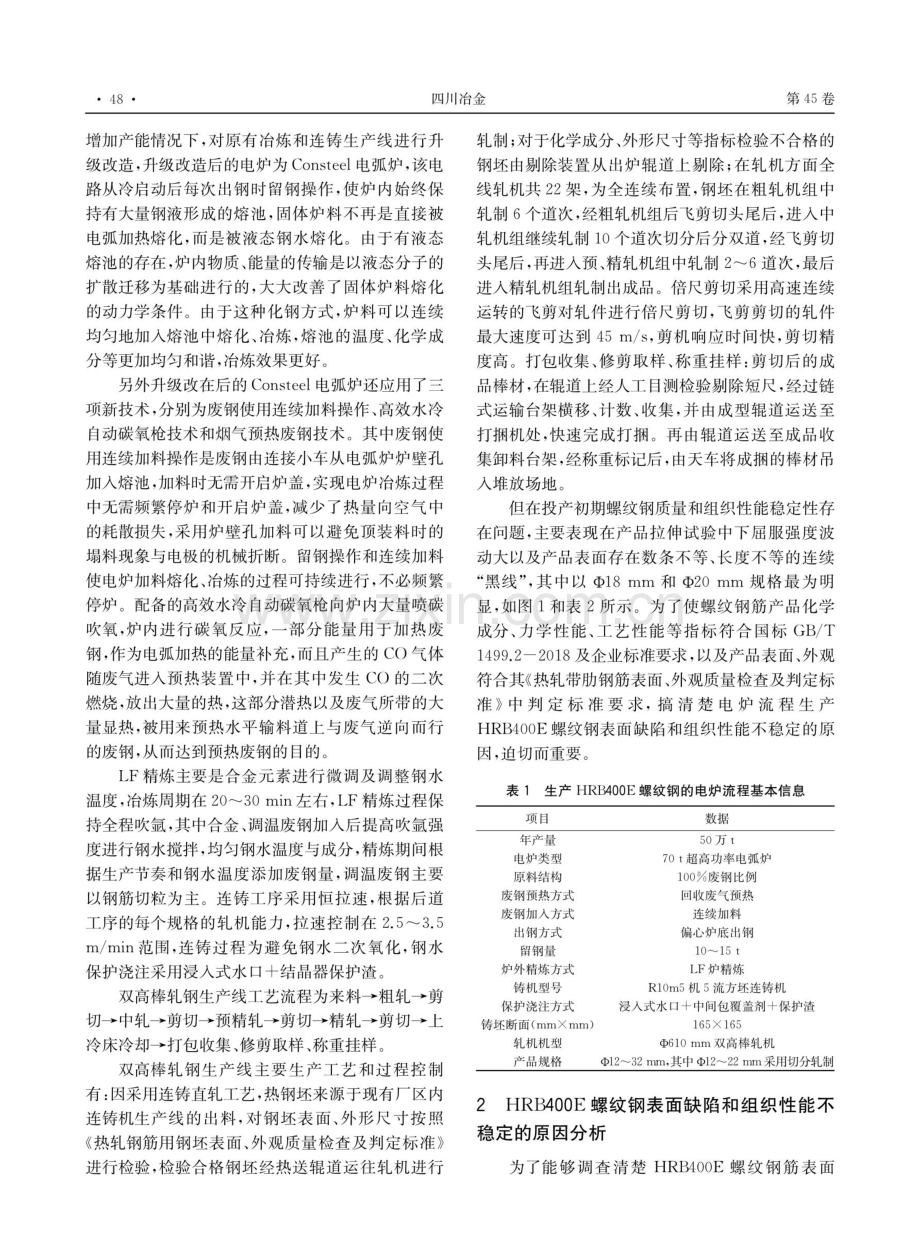 螺纹钢表面缺陷和组织性能不稳定的原因分析与控制实践.pdf_第2页