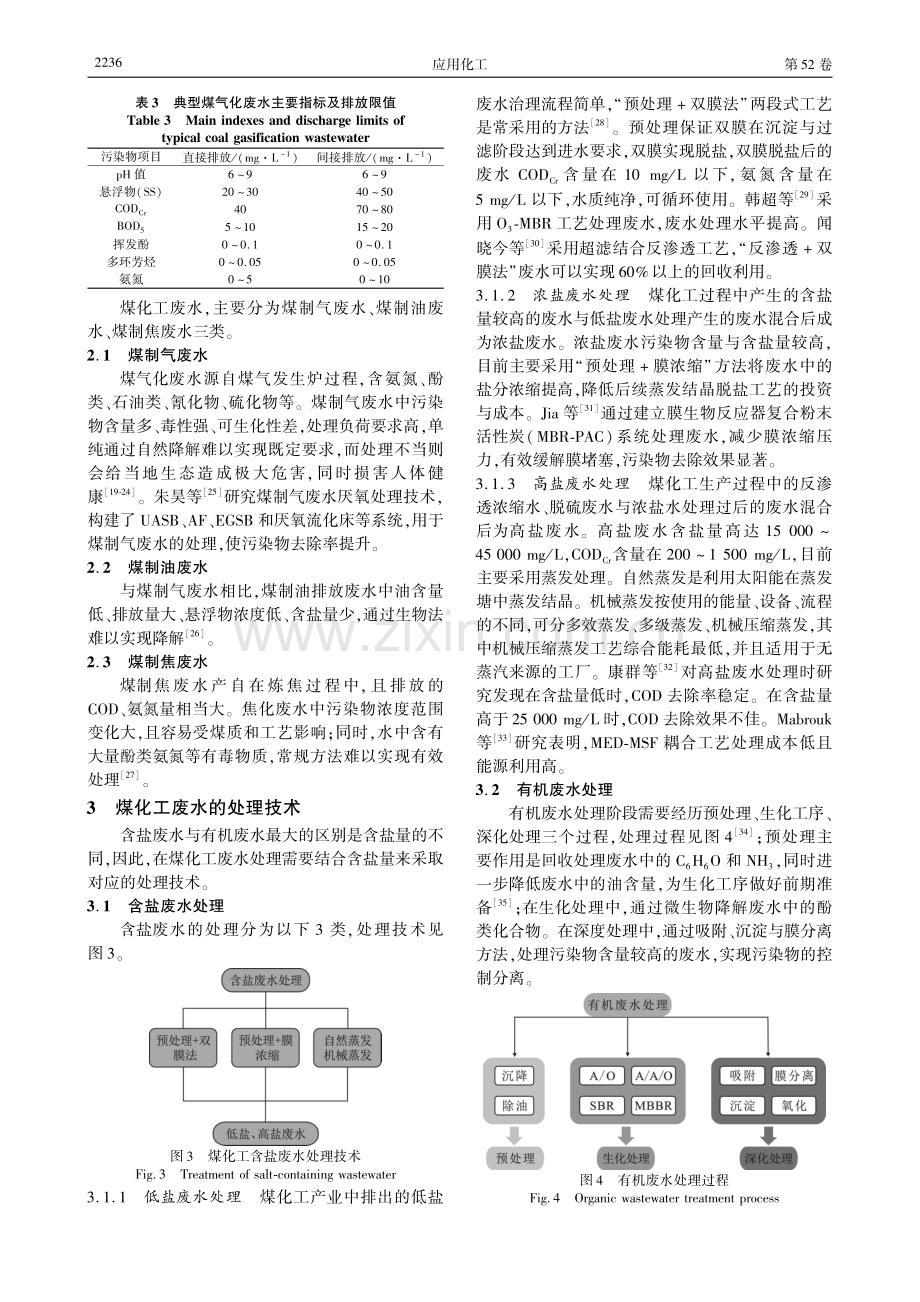 煤化工废水处理及资源化利用研究现状.pdf_第3页