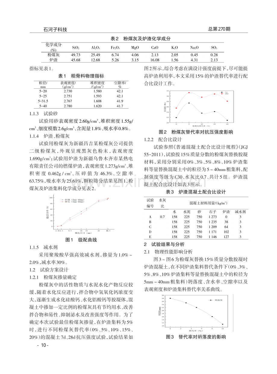 炉渣混凝土物理力学性能试验研究.pdf_第2页