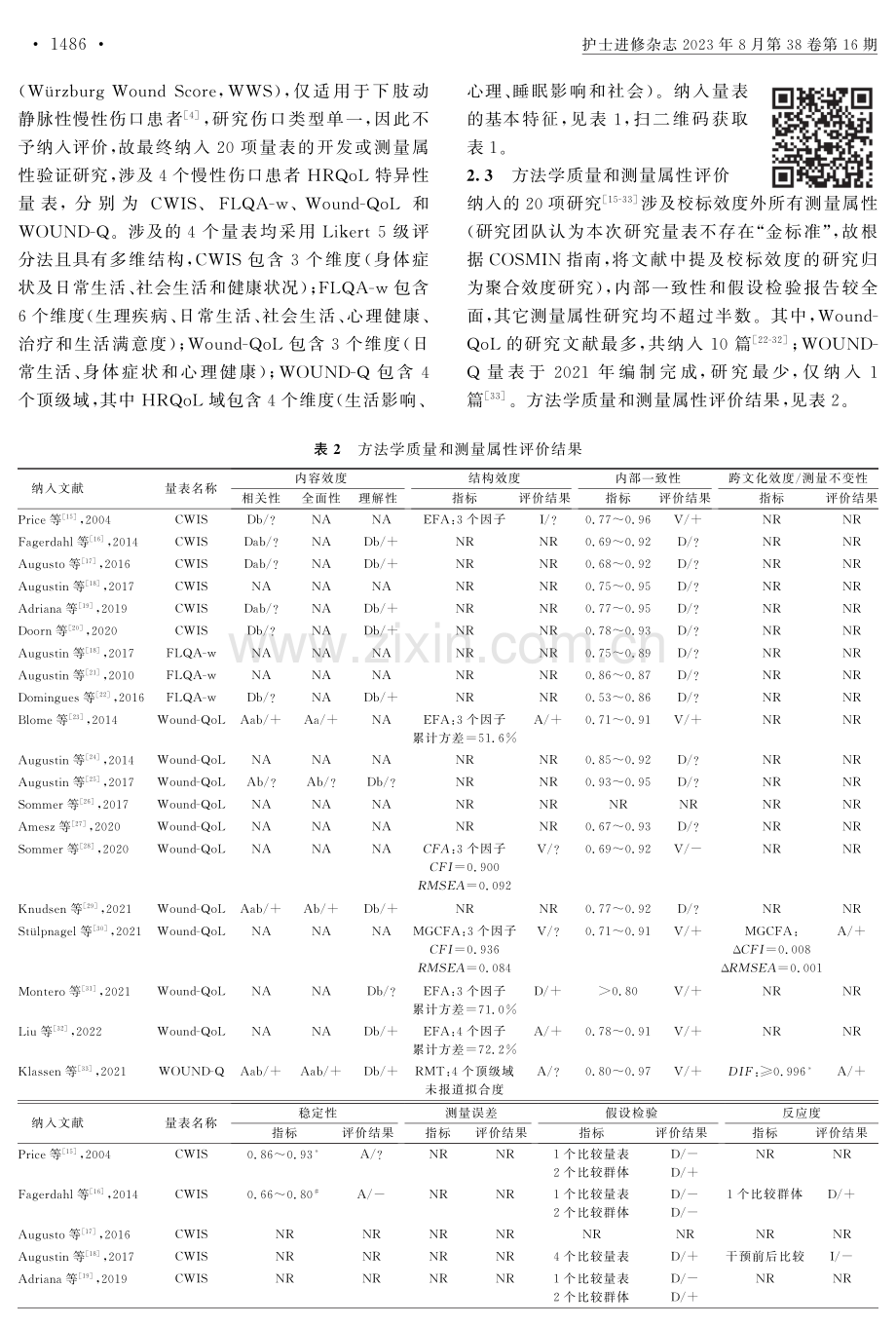 慢性伤口患者特异性健康相关生活质量量表的系统评价.pdf_第3页