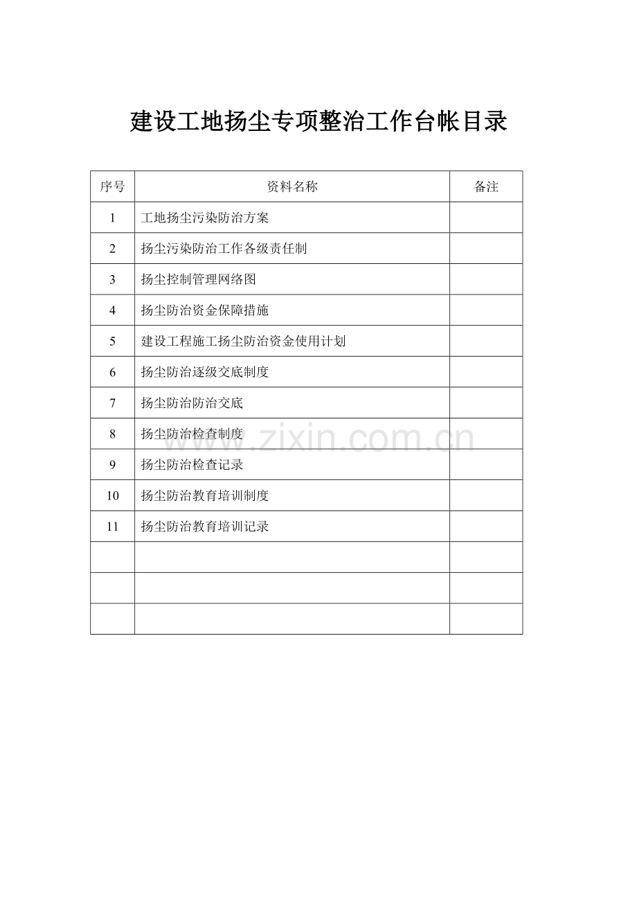 建筑工地施工扬尘专项治理项目台账.doc_第2页