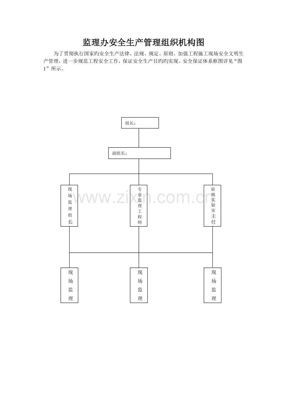 监理办安全生产管理组织机构.doc_第1页