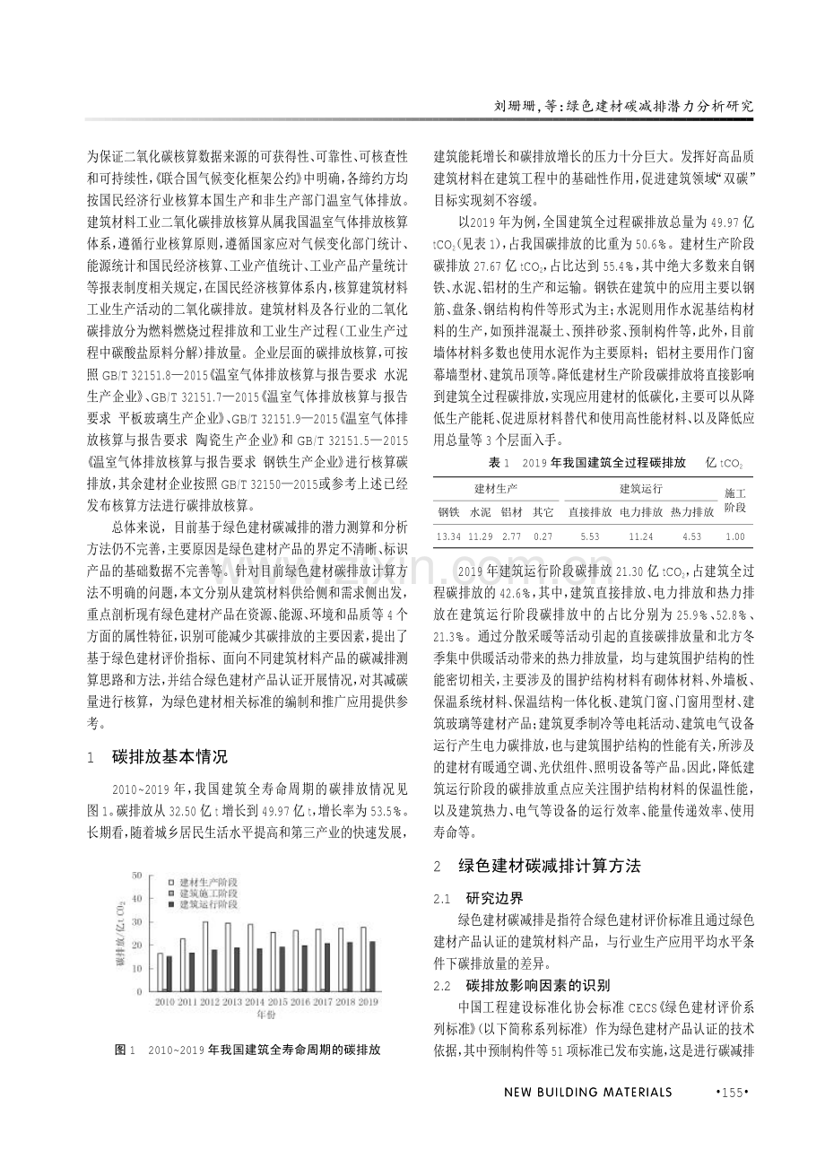 绿色建材碳减排潜力分析研究.pdf_第2页