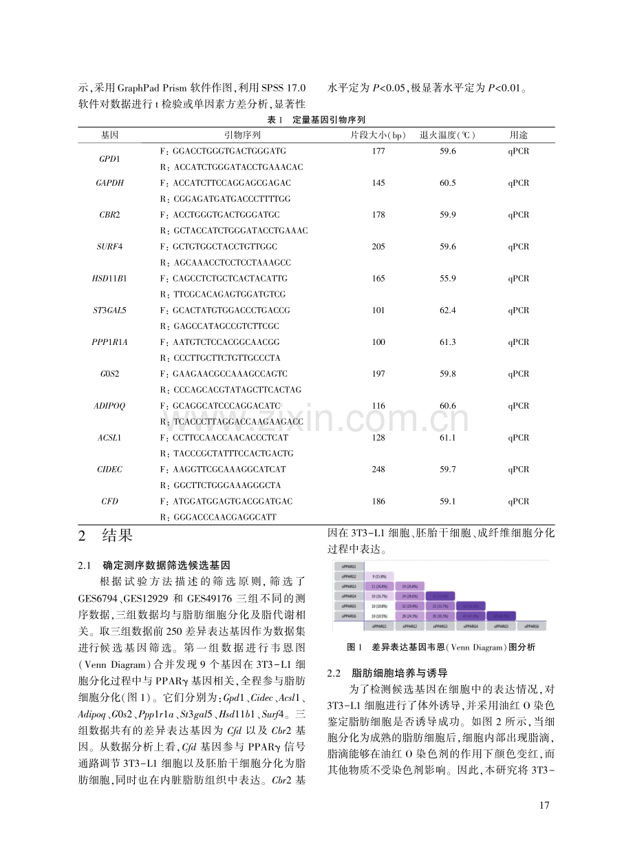 利用生物信息分析筛选脂代谢相关候选基因.pdf_第3页