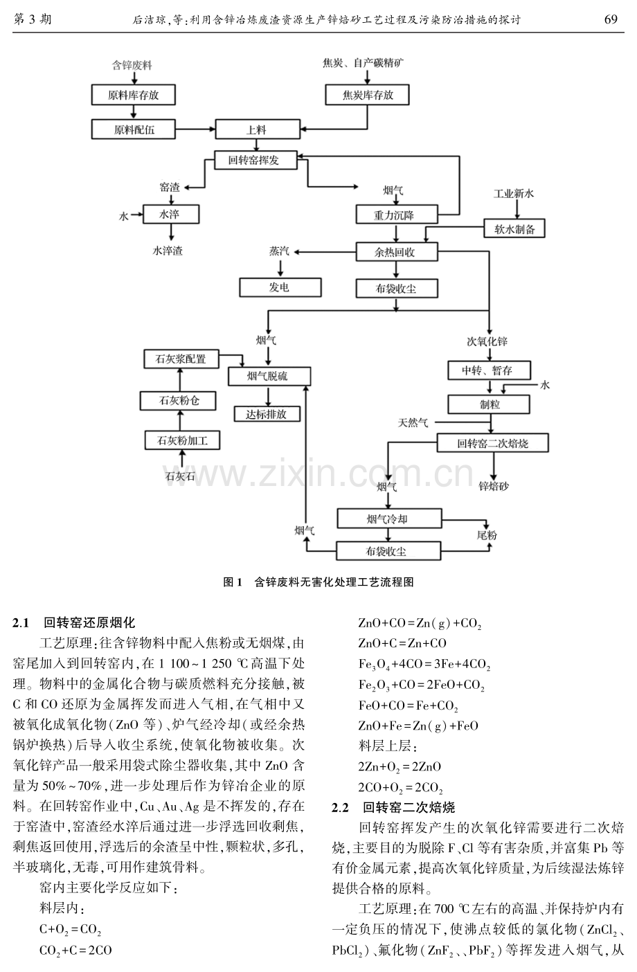 利用含锌冶炼废渣资源生产锌焙砂工艺过程及污染防治措施的探讨.pdf_第2页