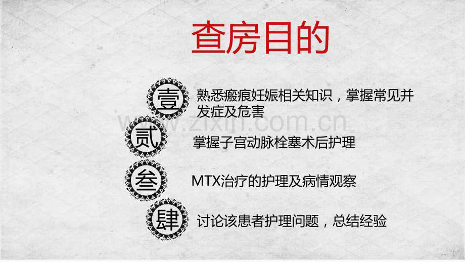 瘢痕妊娠患者护理查房课件.ppt_第2页