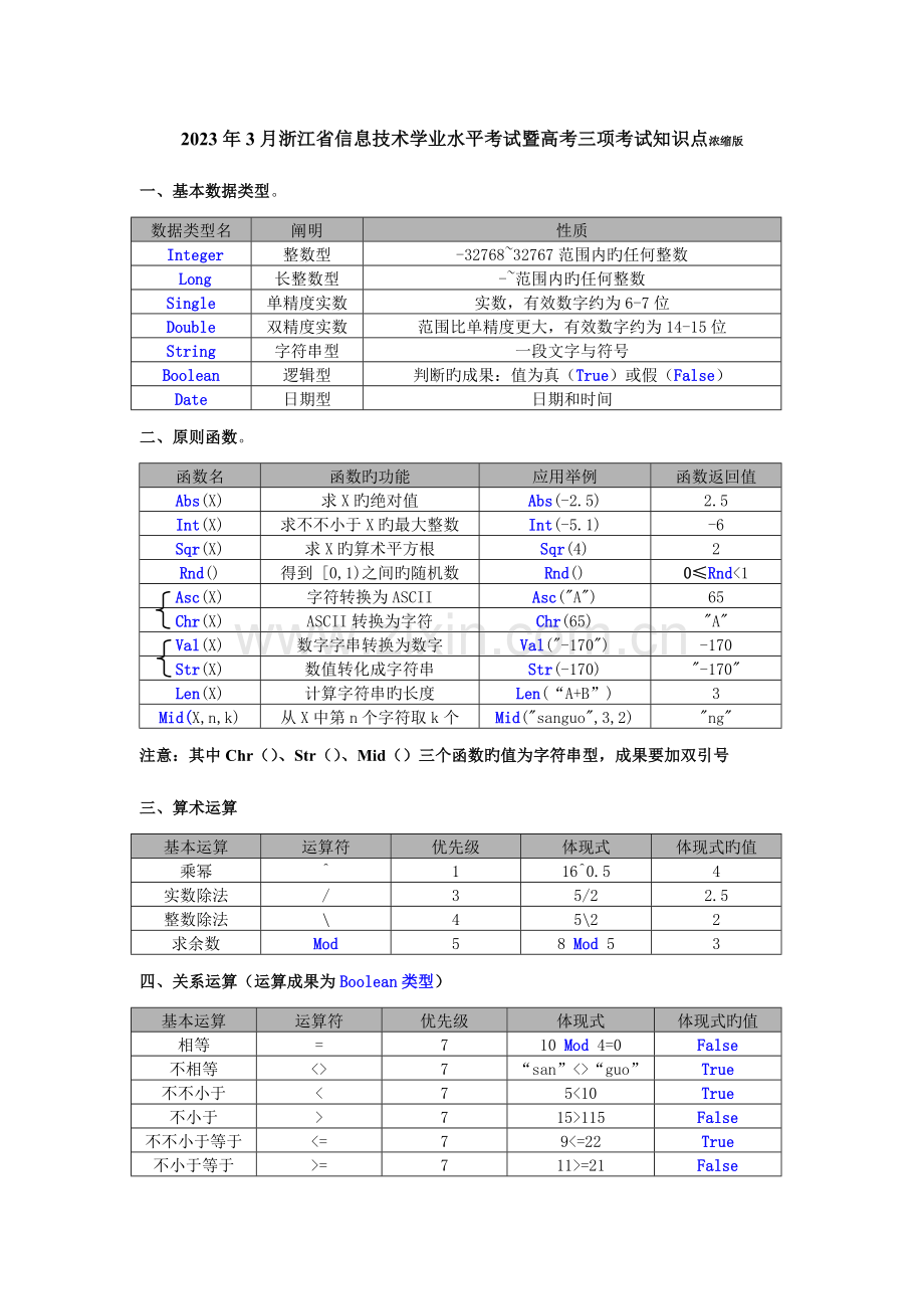 2023年浙江省信息技术学业水平考试重要知识点整理归纳.doc_第1页