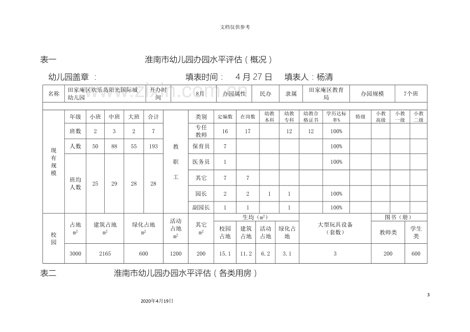 幼儿园办园水平评估自评报告范文.doc_第3页