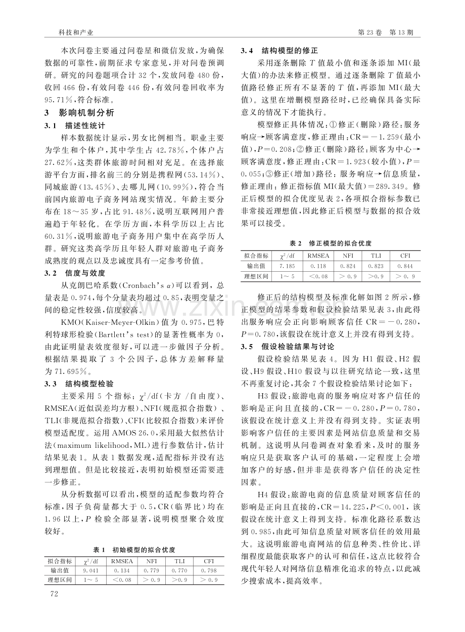 旅游电子商务成熟度对顾客忠诚度的影响.pdf_第3页