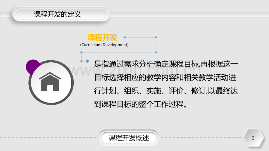 培训课程开发实务ppt.pptx_第3页