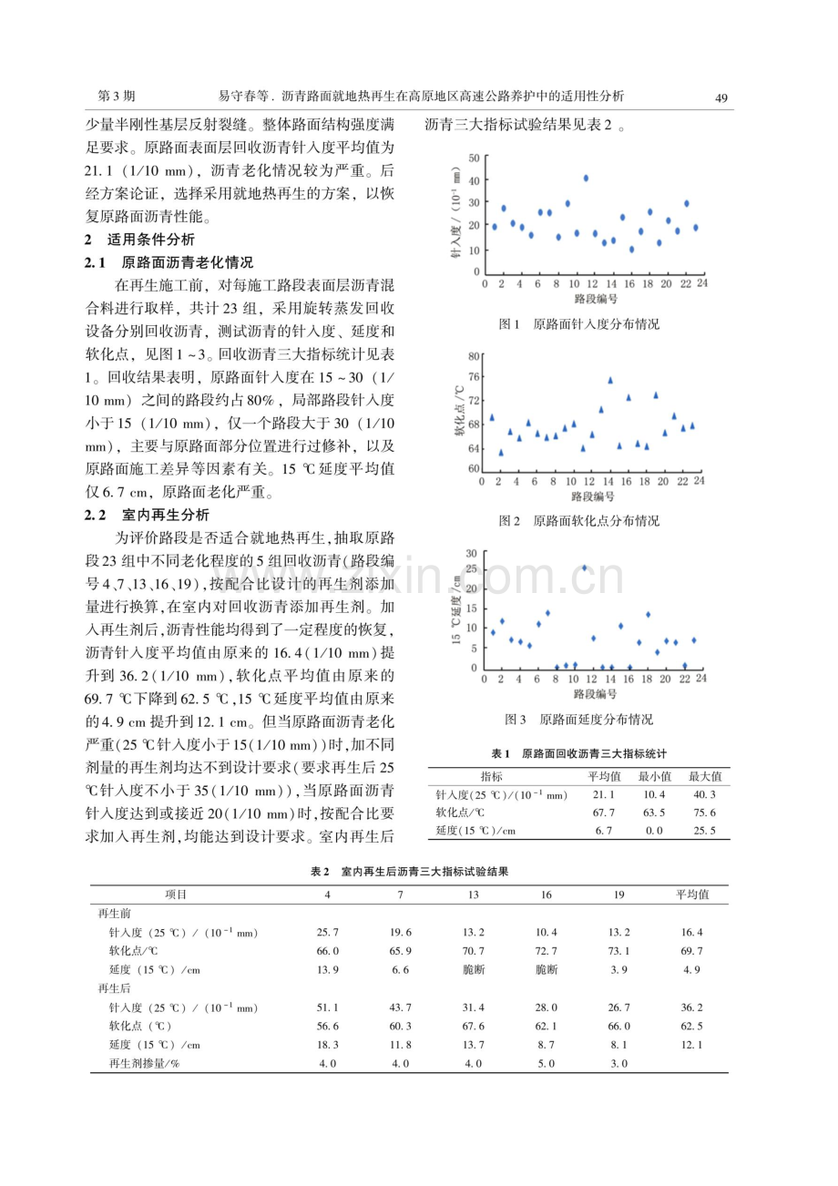 沥青路面就地热再生在高原地区高速公路养护中的适用性分析.pdf_第2页